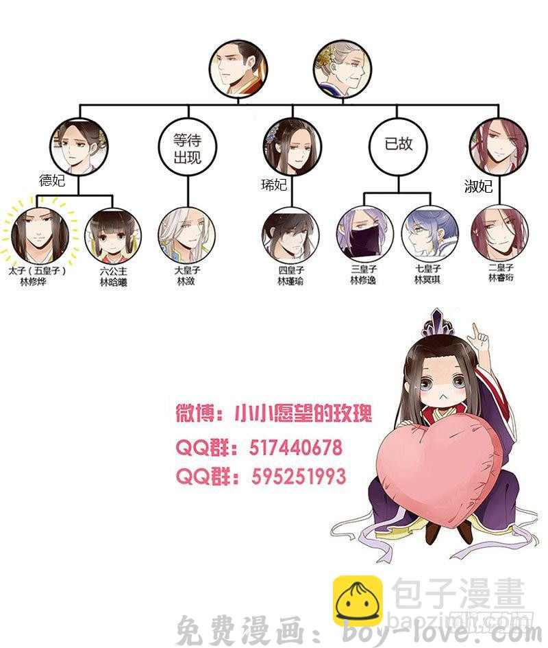 帝王侧 第三十一章“庆功宴”4 预览图