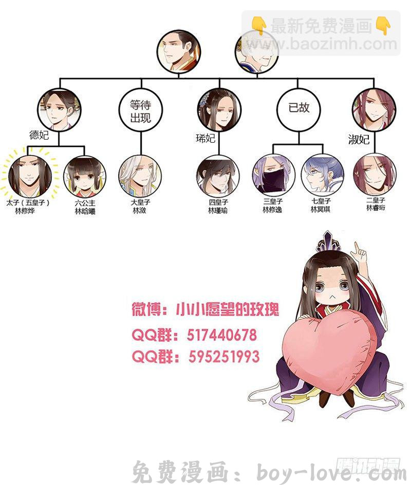 帝王侧 第三十章 “庆功宴”3 预览图